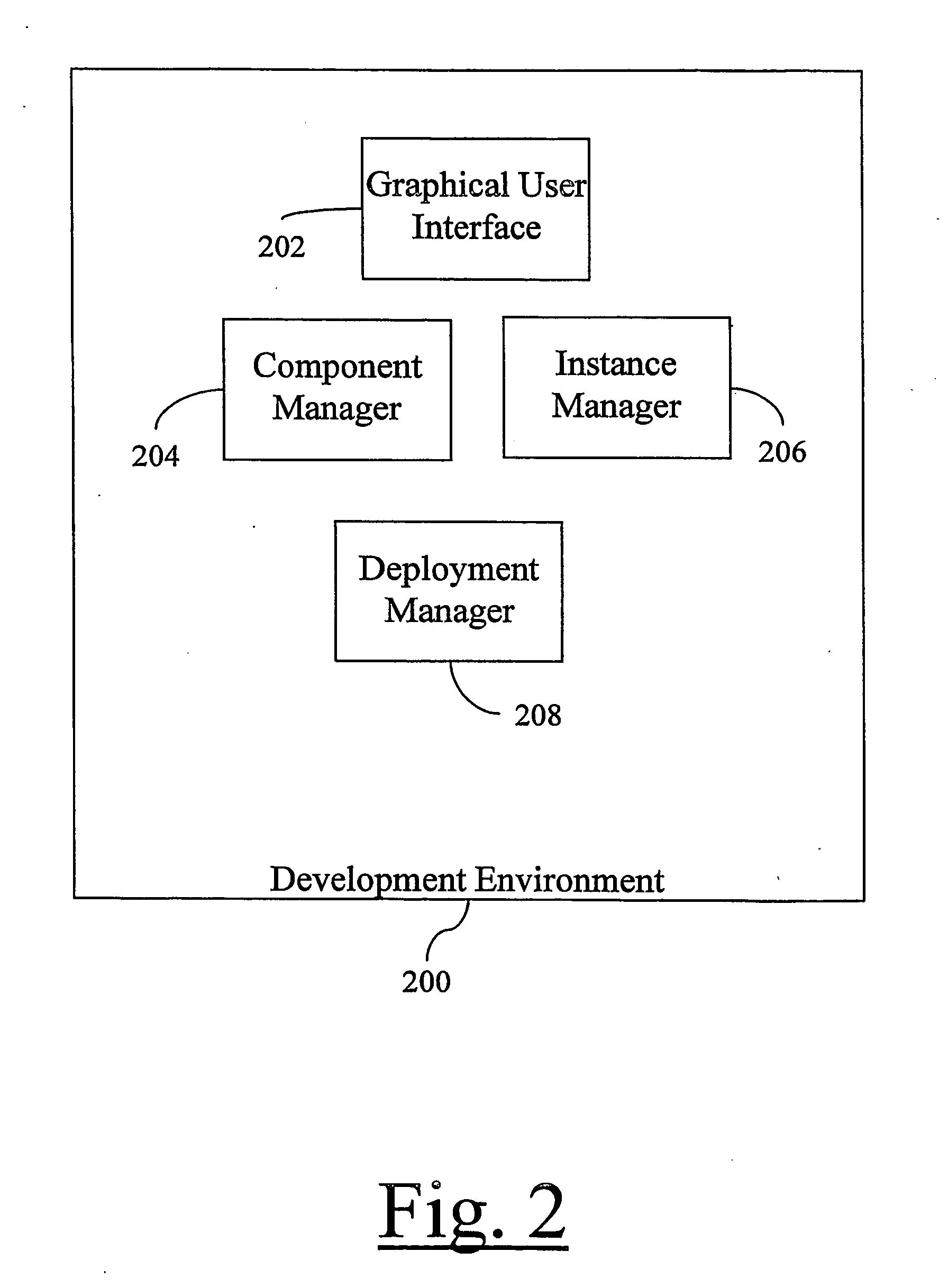 System and method for building a component base architecture