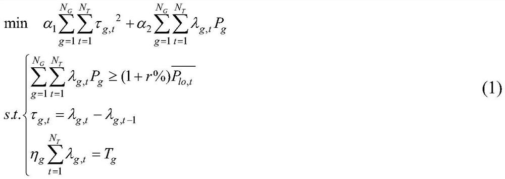 A Method for Optimizing Monthly Generator Overhaul Plan Based on Two-Level Planning