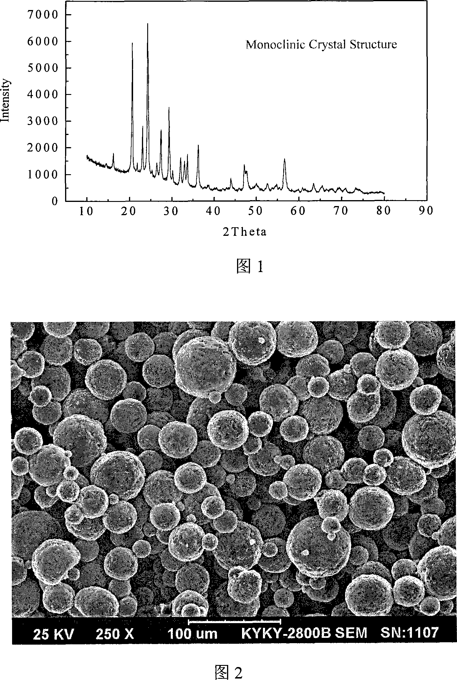 Lithium ion cell anode material lithium vanadium phosphate and preparation method thereof