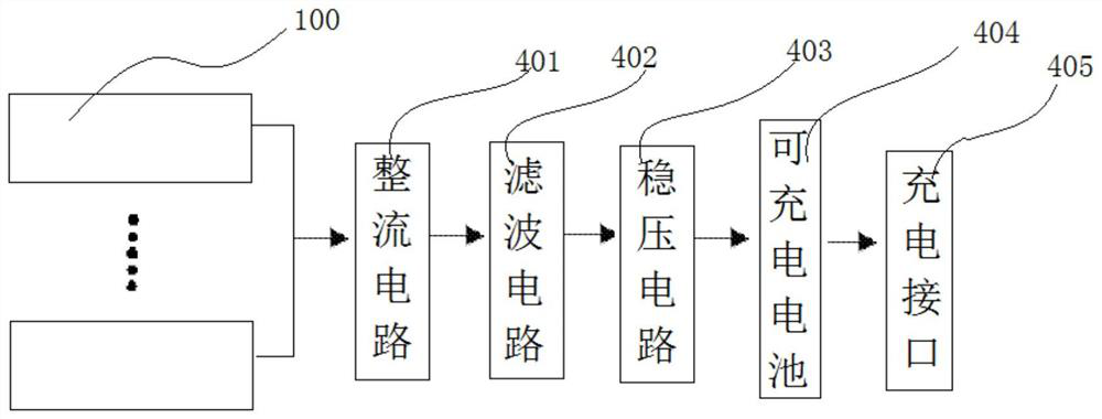 A vibration energy harvester and its application