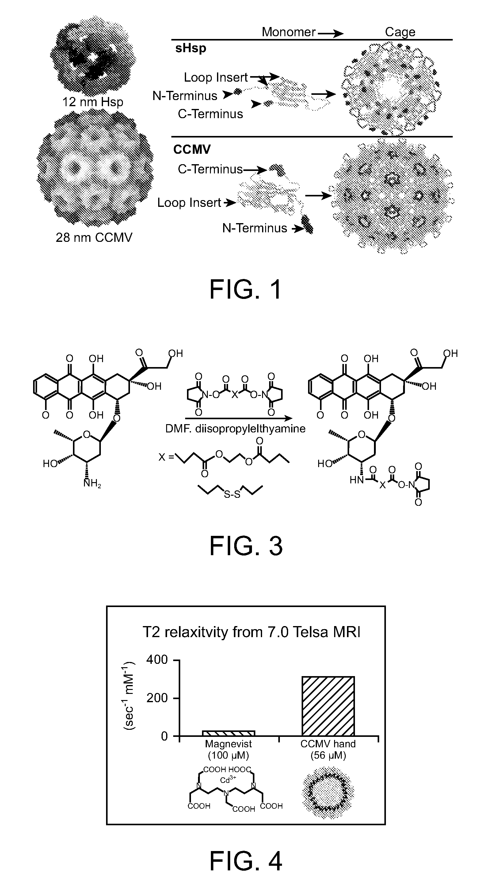 Novel nanoparticles and use thereof