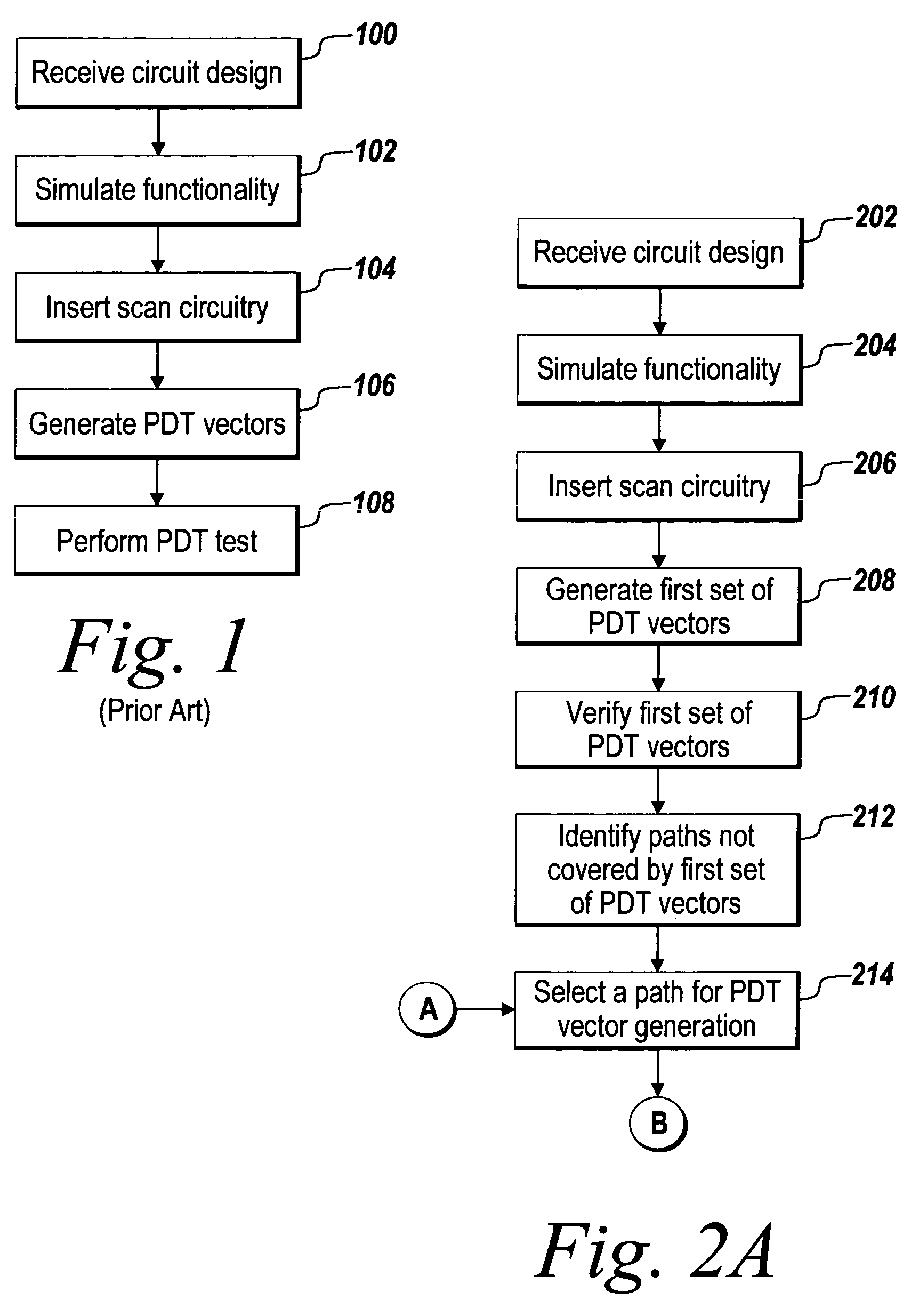 Method and system for automated path delay test vector generation from functional tests