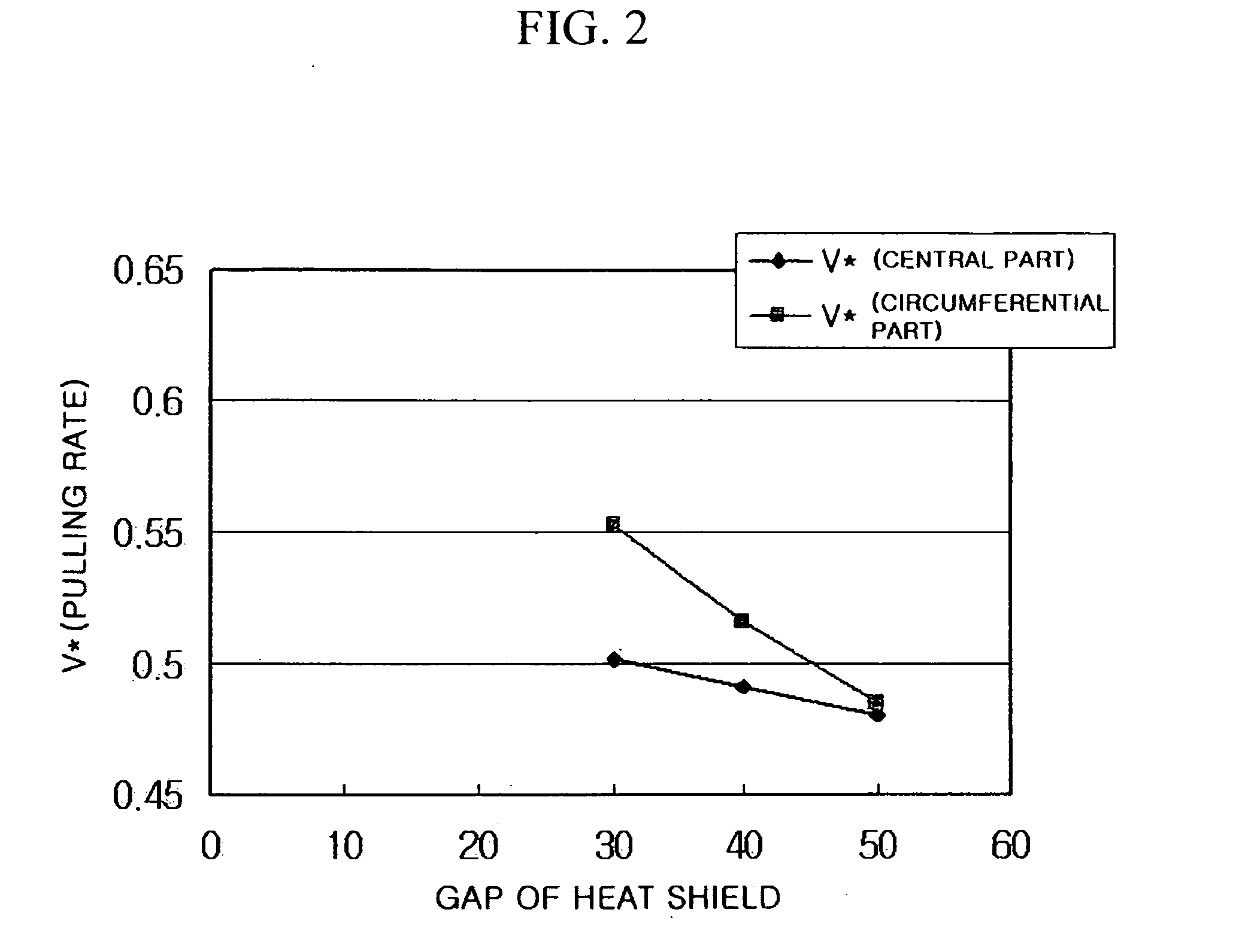 Method for producing high quality silicon single crystal ingot and silicon single crystal wafer made thereby