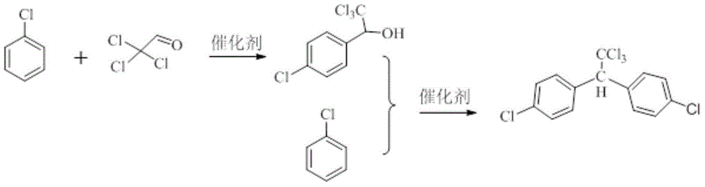 Synthetic method of stable isotope deuterium-labeled DDT