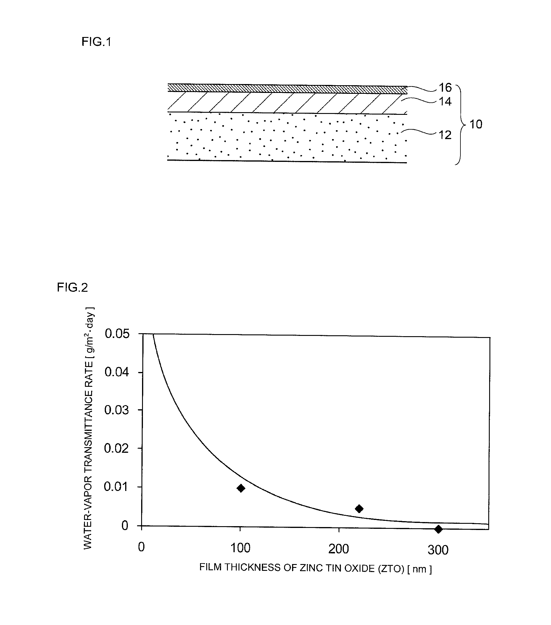 Conductive film and electronic device having conductive film