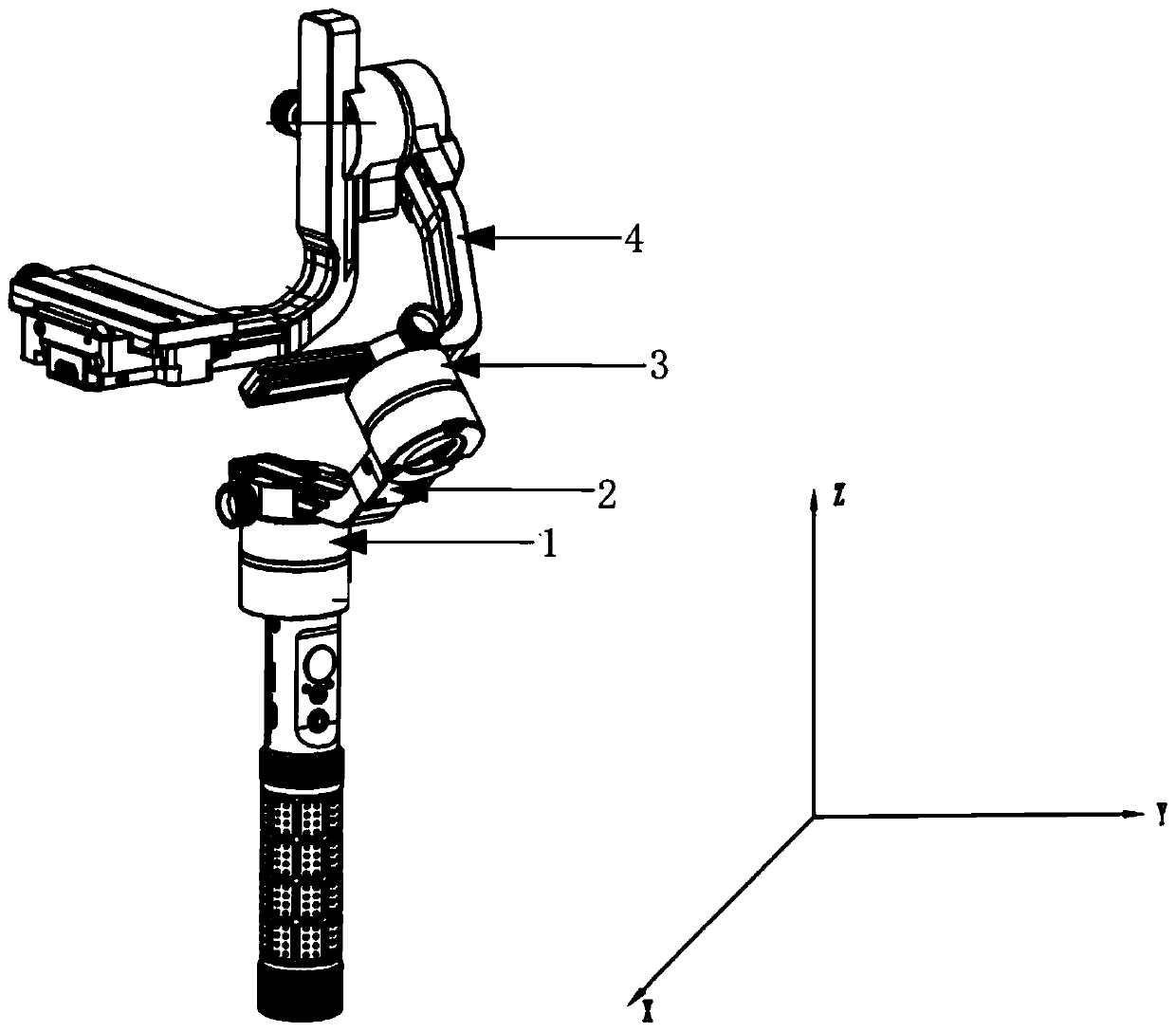 Starting control method for stabilizer