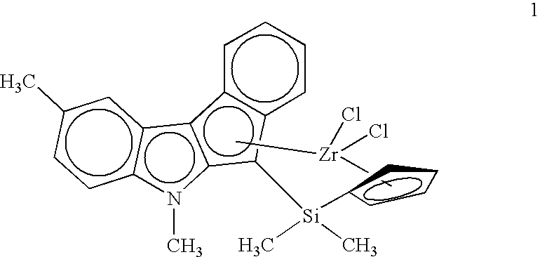 Polyolefin compositions