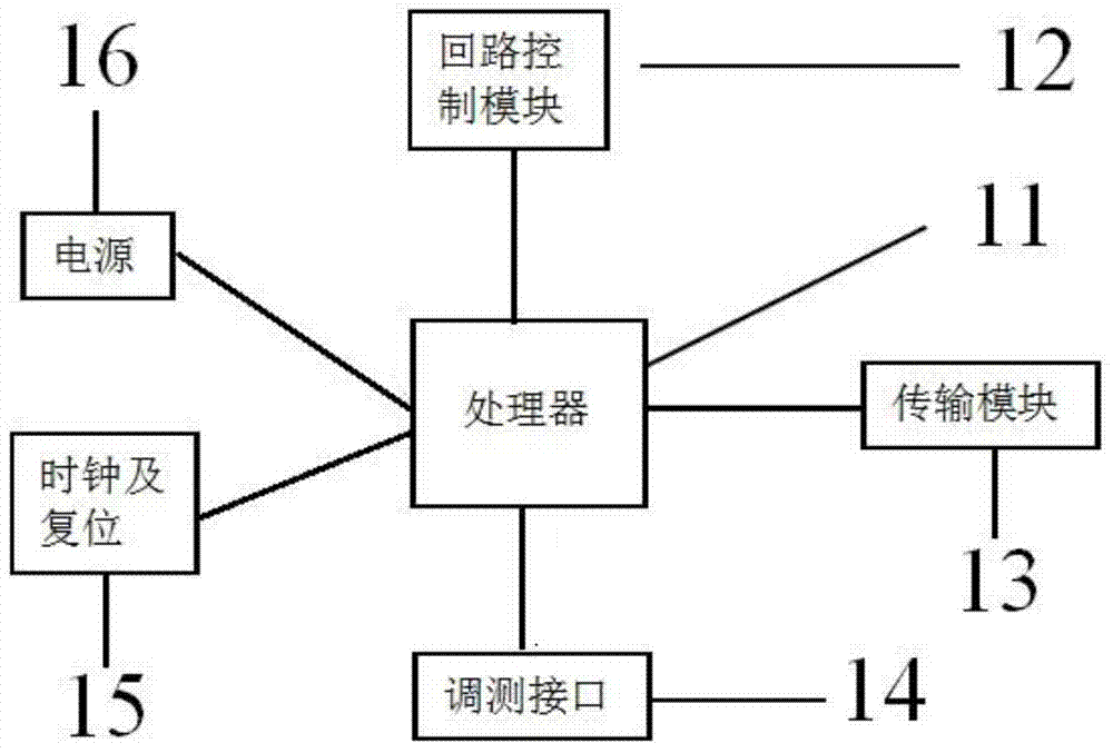 Assembly room intelligent lighting linkage method and system