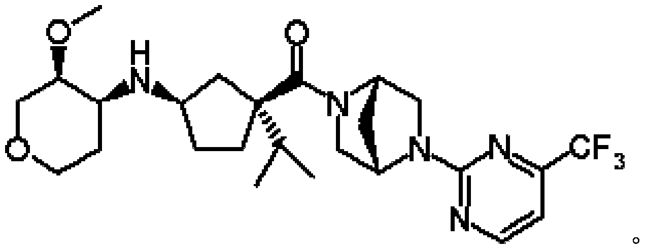 Application of composition in preparation of medicine for treating atherosclerosis