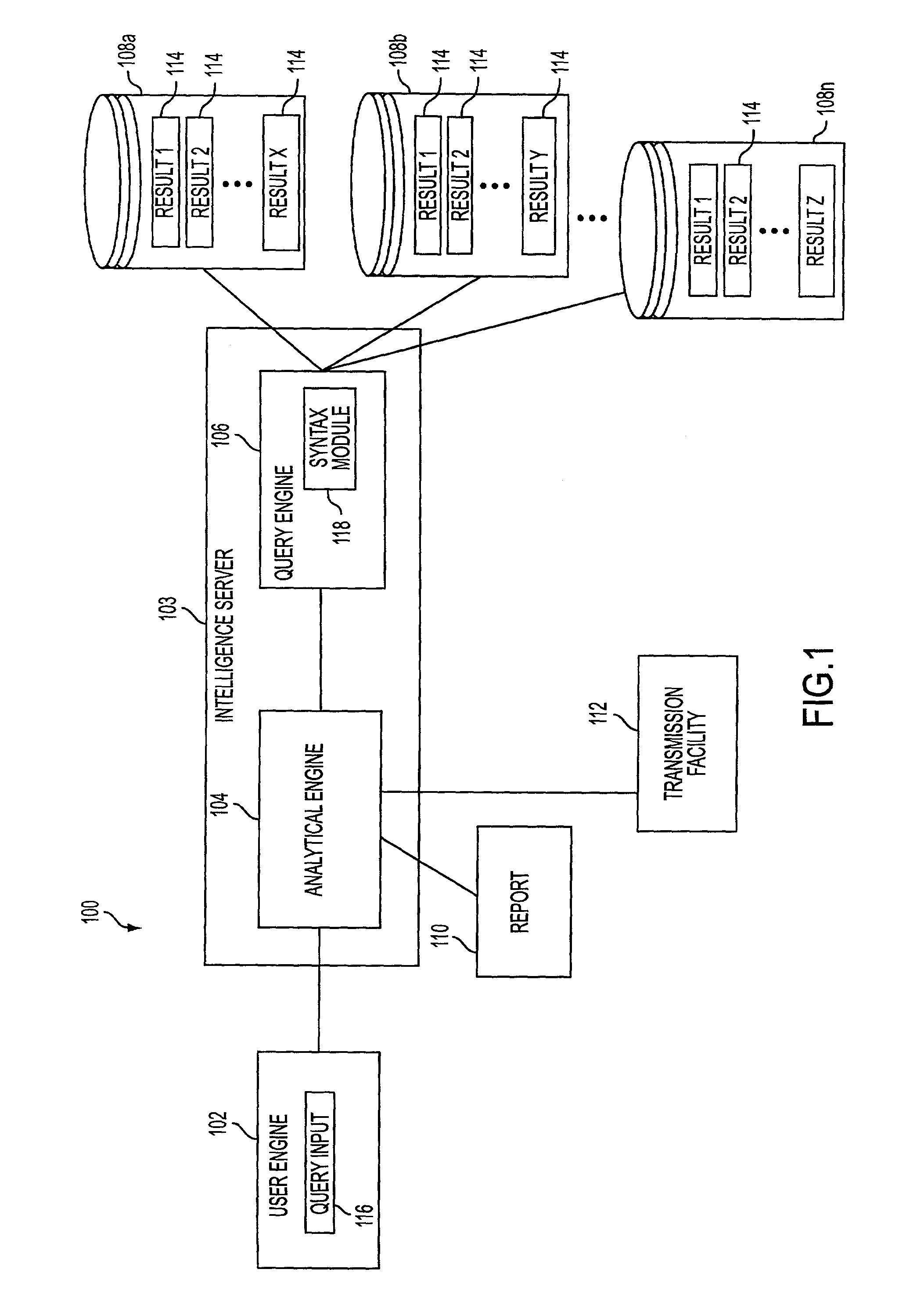 System and method for extension of data schema