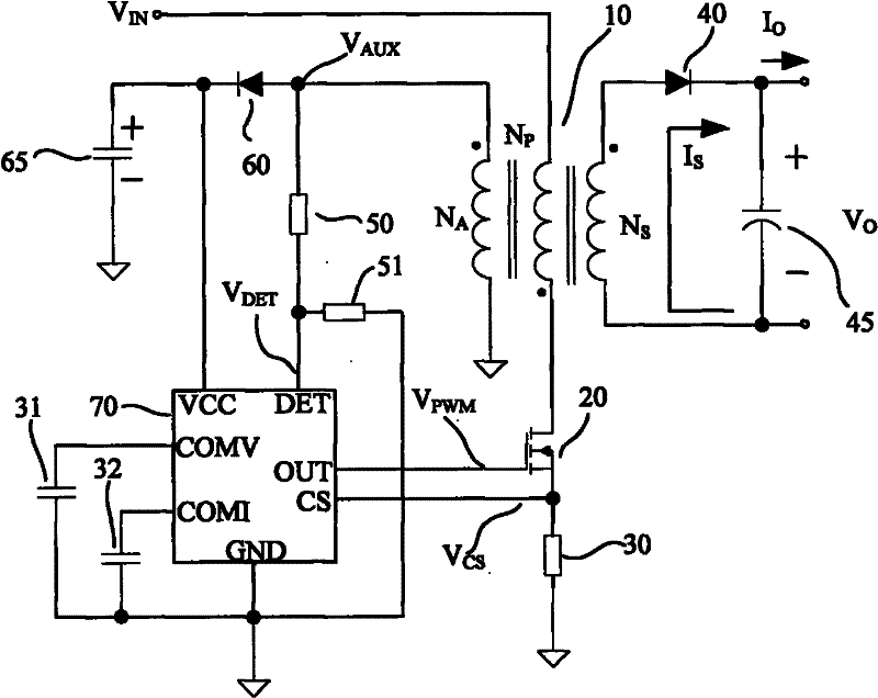 Primary side feedback (FB) switching power supply controller and switching power supply system