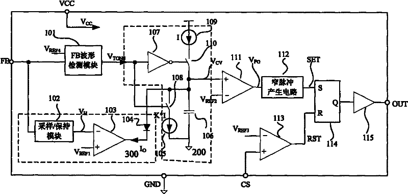 Primary side feedback (FB) switching power supply controller and switching power supply system