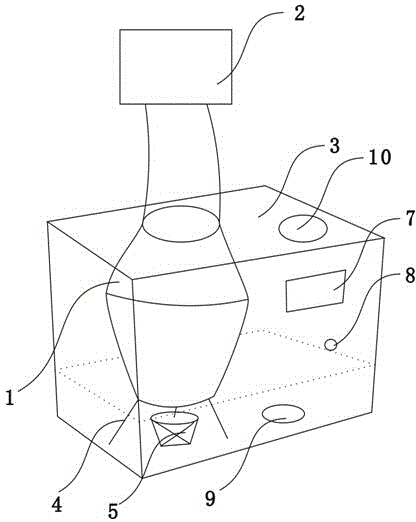 Microenvironment air purification device