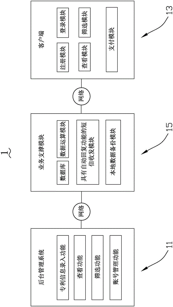 Patent fee withholding system and method thereof