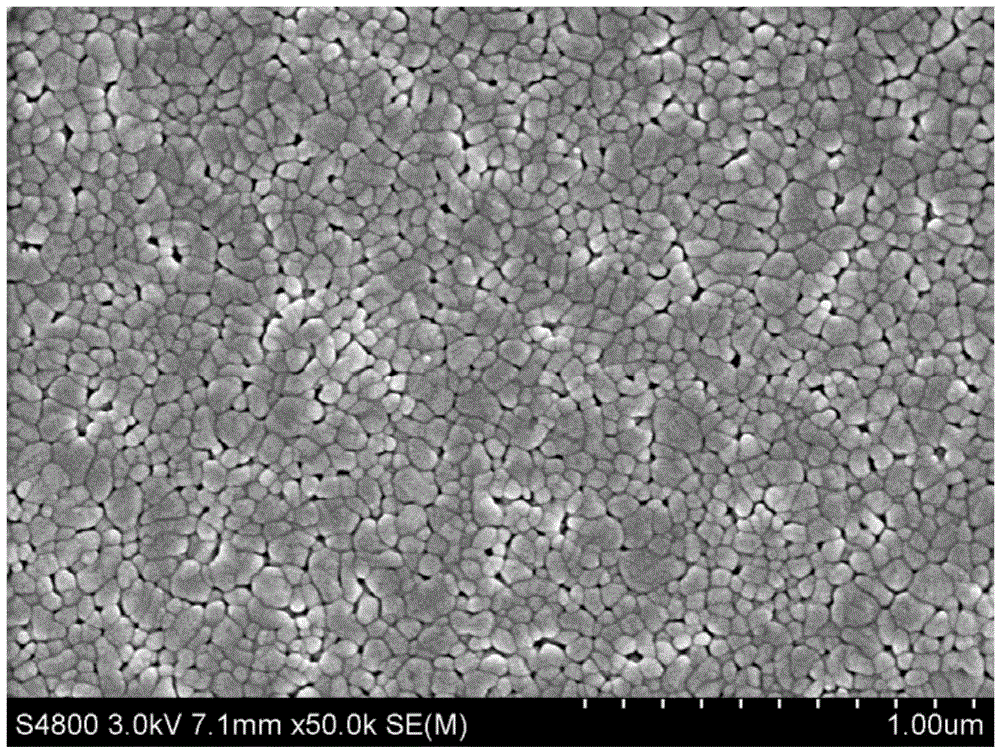 Multiferroic Bi0.96-xSr0.04RExFe0.94Mn0.04Cr0.02O3-NiFe2O4 composite film and preparation method thereof
