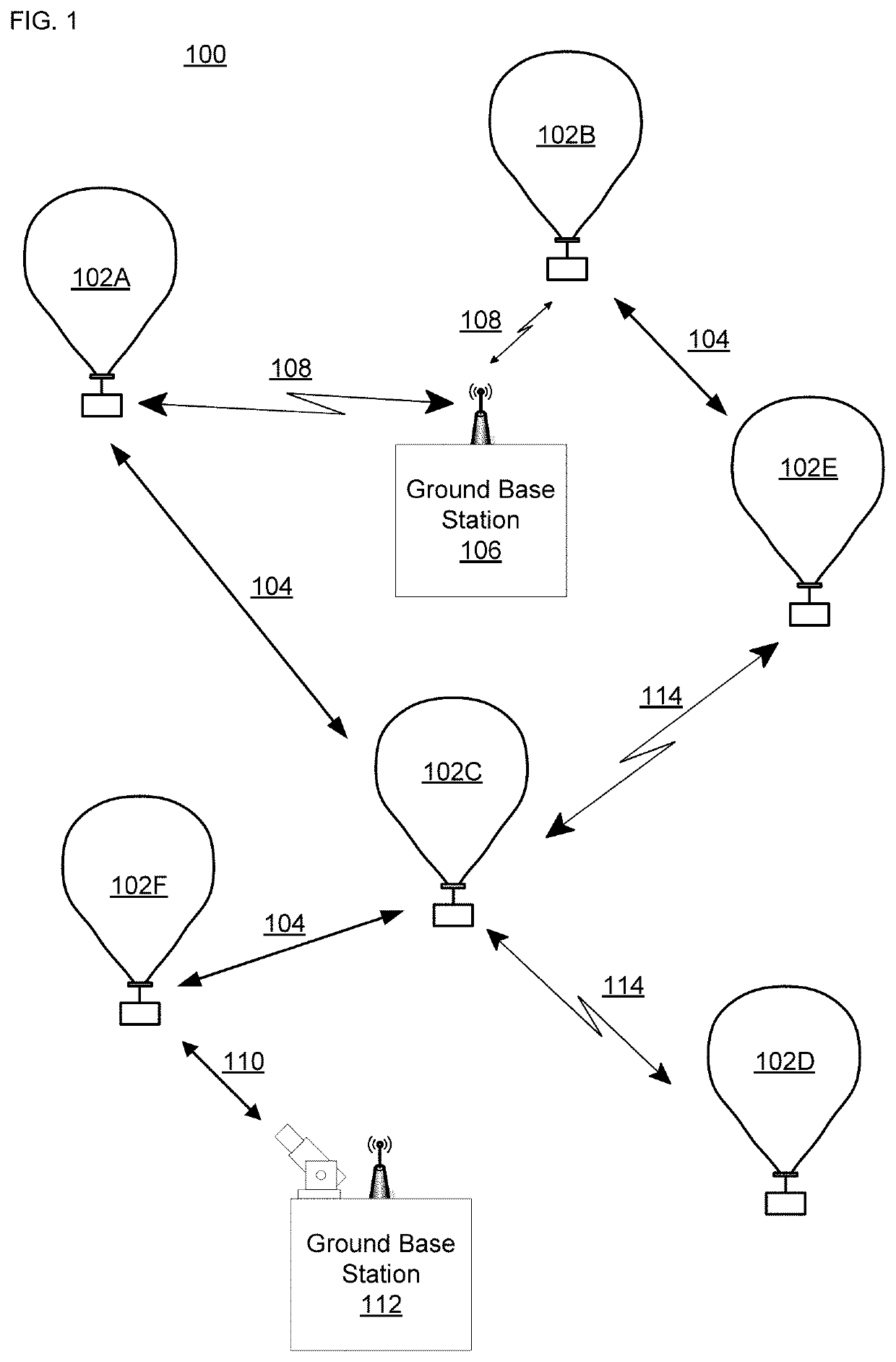 Large scale simulator for airborne objects