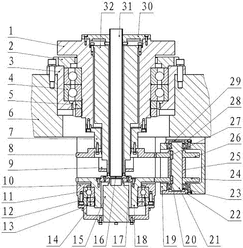 A single-shaft double-slip ring mechanism