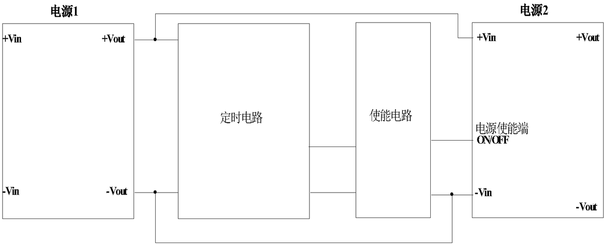 Time sequence control circuit applied to power supplies