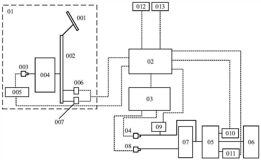 Motor stall protection device and wire-controlled hydraulic brake system