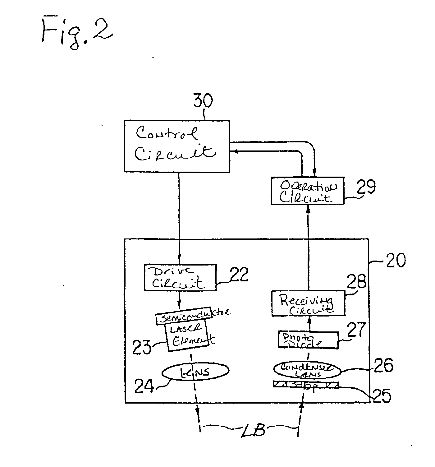 Method and apparatus for detecting a wafer's posture on a susceptor