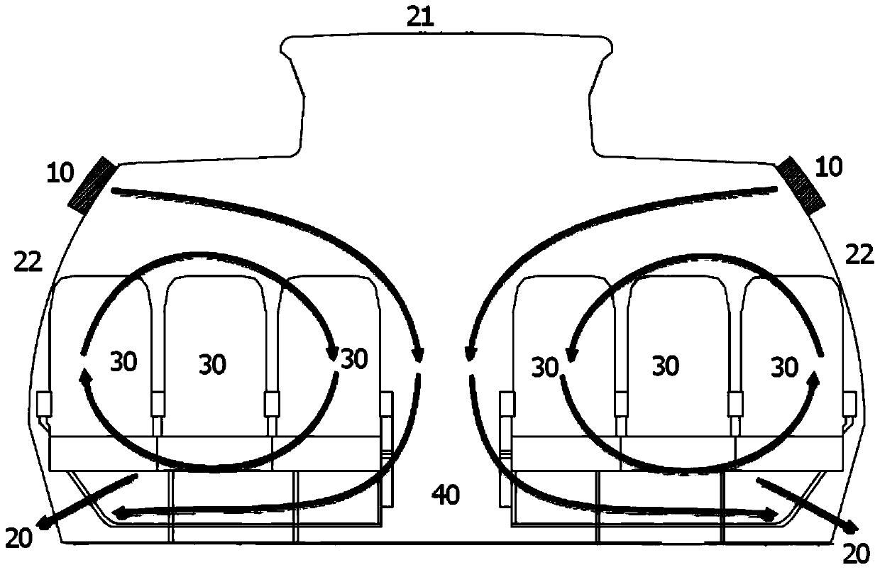 An air-conditioning system with down-supply and up-return air passages suitable for civil airliner cabins