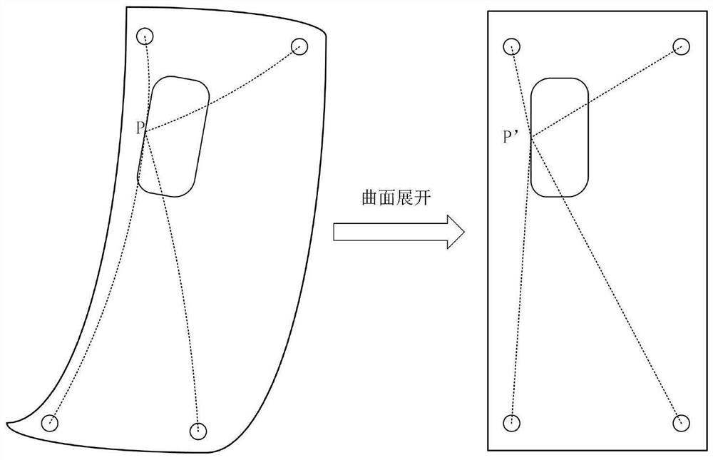 Part surface pattern detection method based on binocular vision and reverse model reconstruction