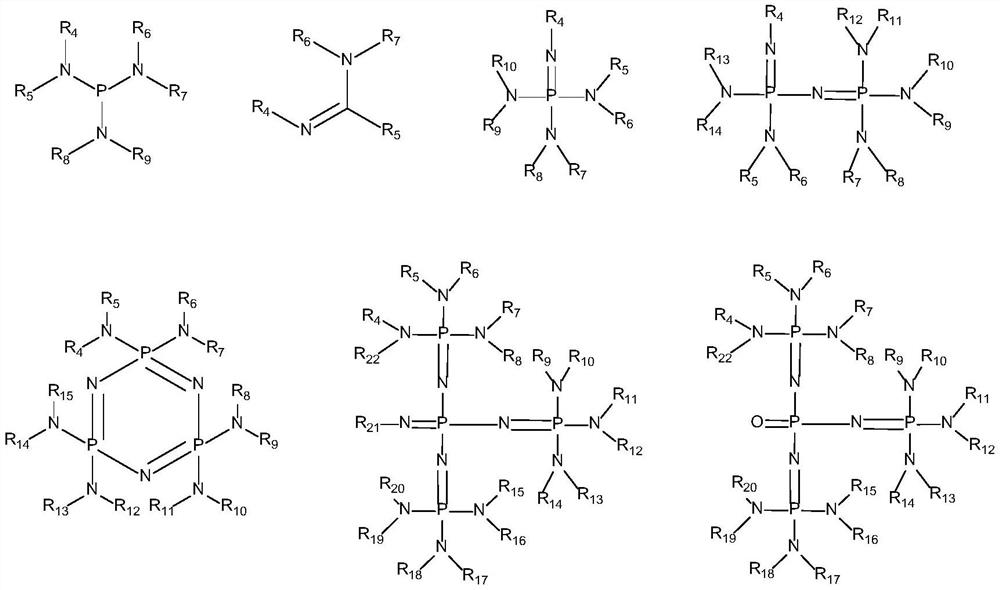 Organic catalyst, preparation method and application