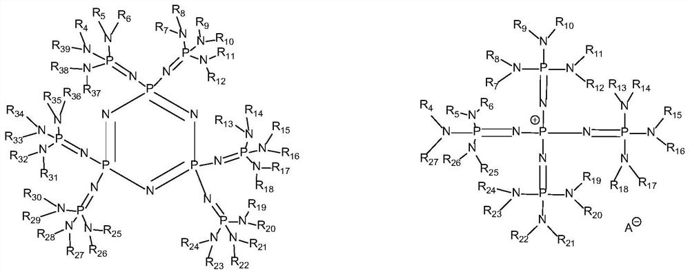 Organic catalyst, preparation method and application