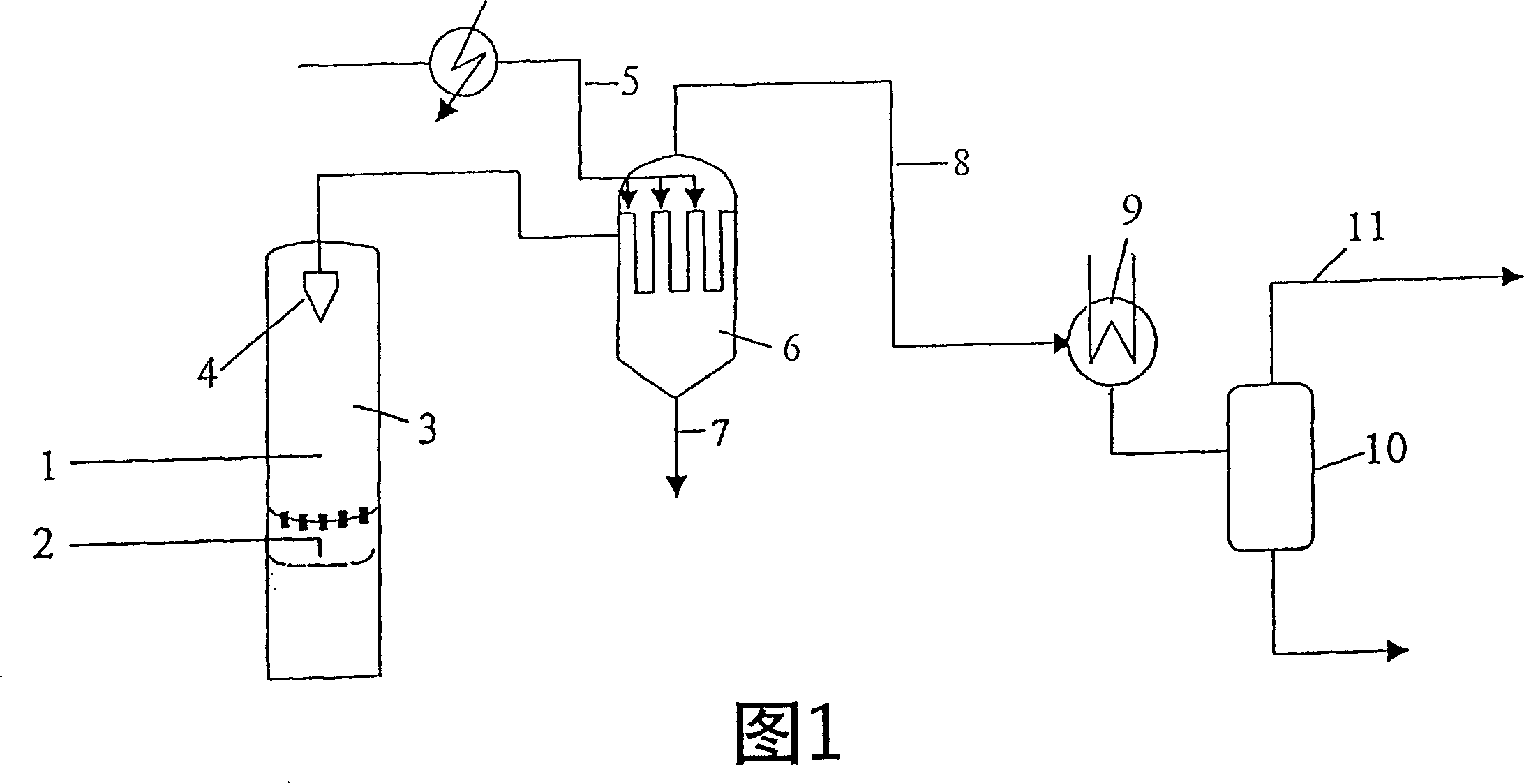 Production of 1, 2-dichloroethane