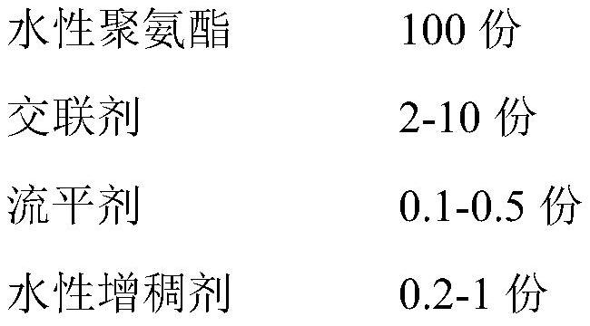 A kind of preparation method of environment-friendly high-stripping polyurethane/foam composite football leather