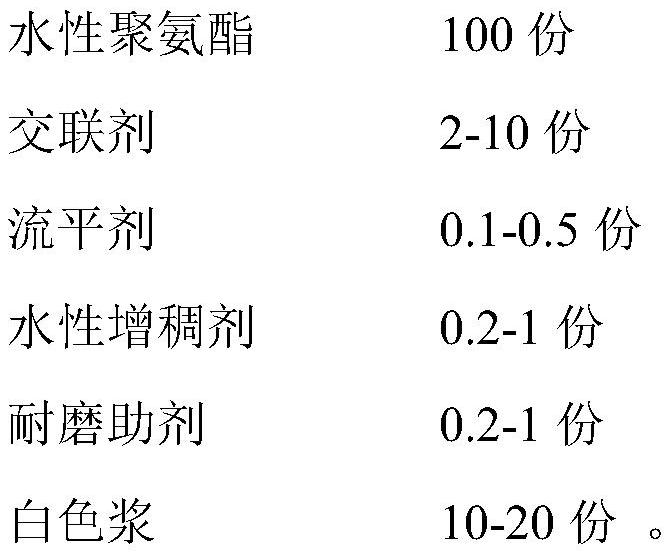 A kind of preparation method of environment-friendly high-stripping polyurethane/foam composite football leather