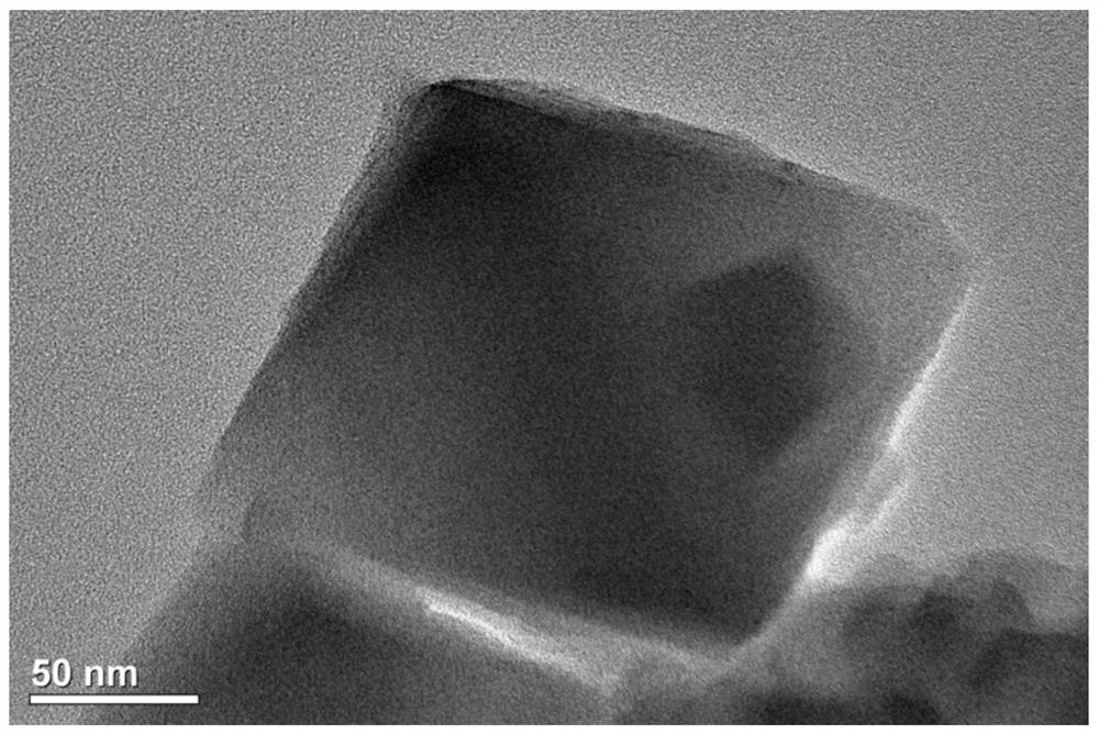 Application of an electrochemical sensor for the detection of bisphenol-a in the dust of electronic waste dumps