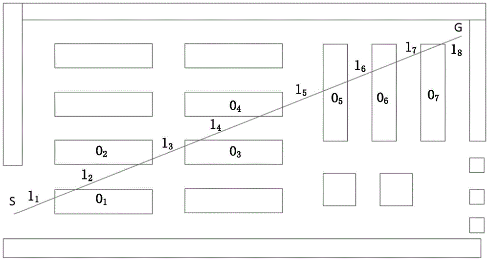 Planning method and device for driving route of intelligent shopping guide vehicle and intelligent shopping guide vehicle