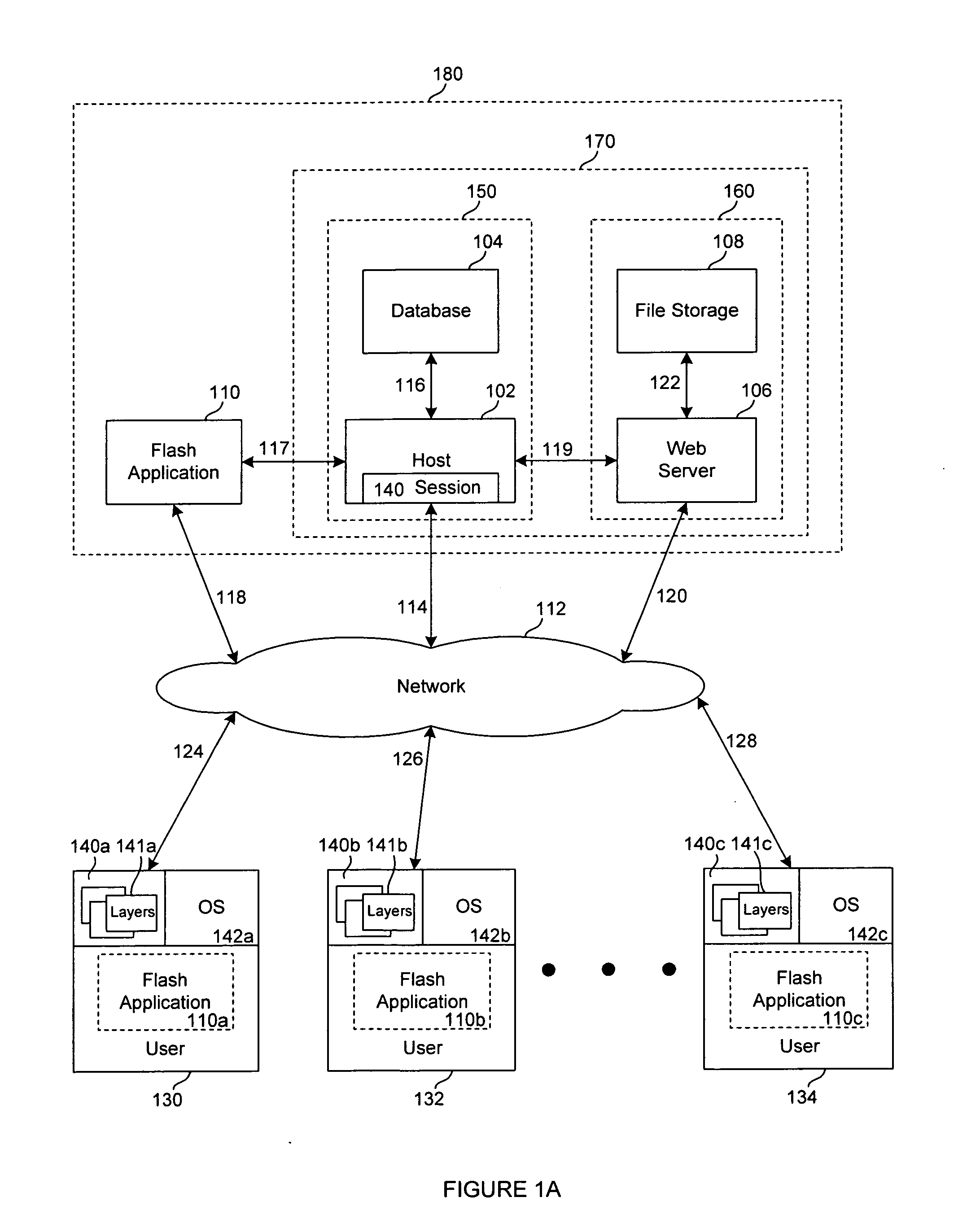 System and method to create a collaborative web-based multimedia layered platform