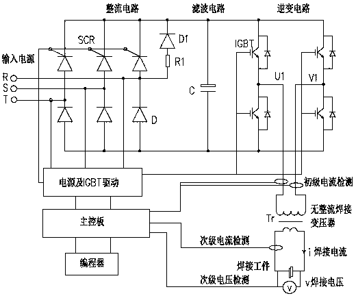 Non-splashing dynamically heating self-adaptive resistance welding method for automobile metal sheets