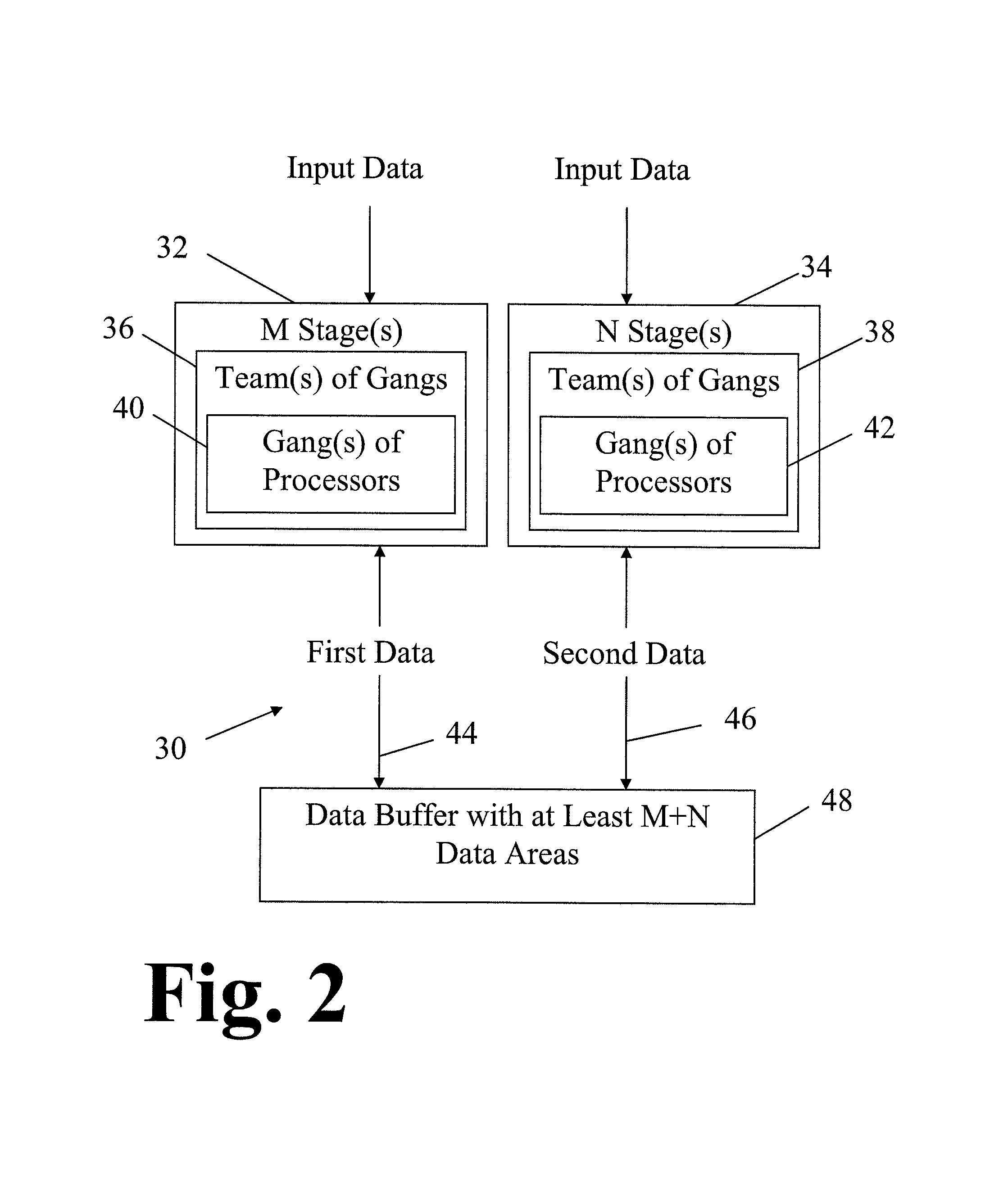 Method and system for parallelization of pipelined computations