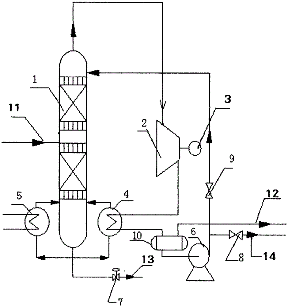 Process and device for separating isomers of isoamyl alcohol by heat pump rectification