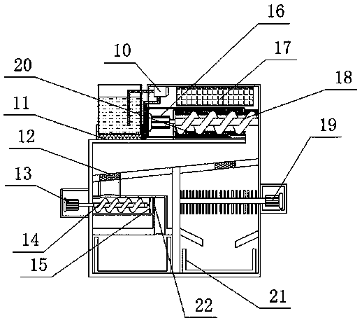 Meat grinder for multi-stage food processing