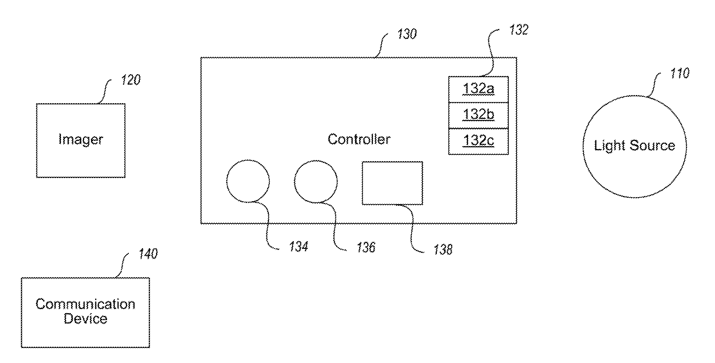 Systems and methods that employ object recognition