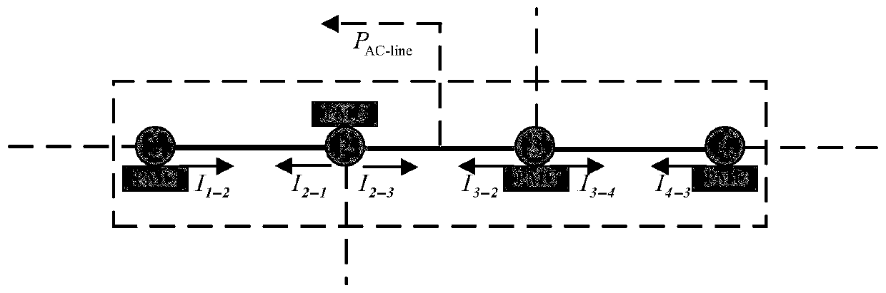 Self-adaptive damping control method and system for resisting false data injection attack