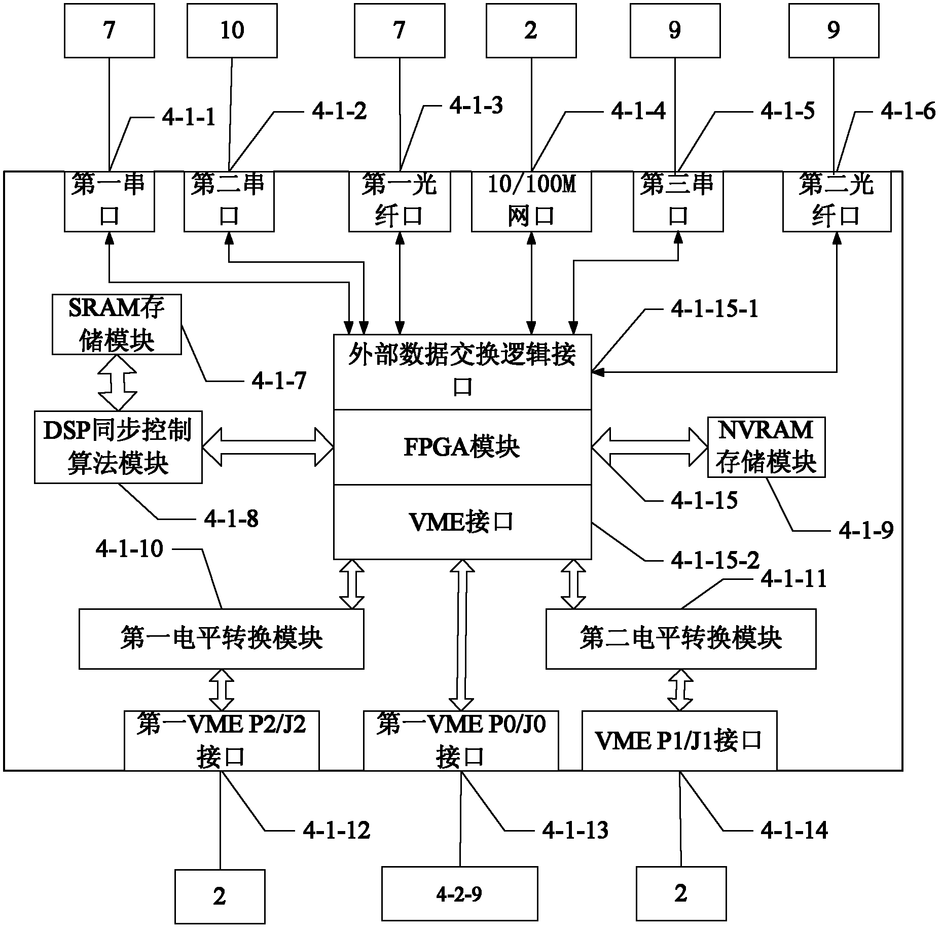 Synchronous control system of step scanning photoetching machine based on VME (Virtual Mobile Engine) bus and synchronous control method thereof