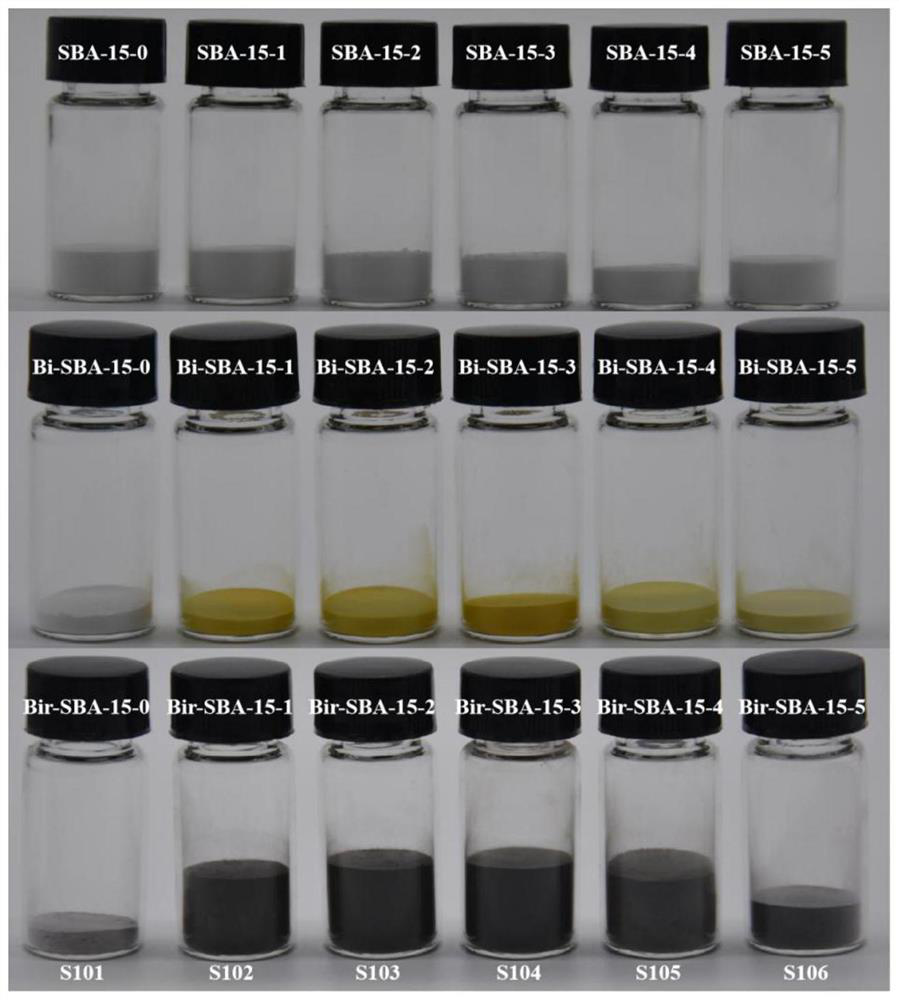 Sulfydryl-modified SBA-15 and preparation method thereof, bismuth-based adsorbent and preparation method and application thereof