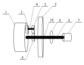 Numerically controlled electric scooter