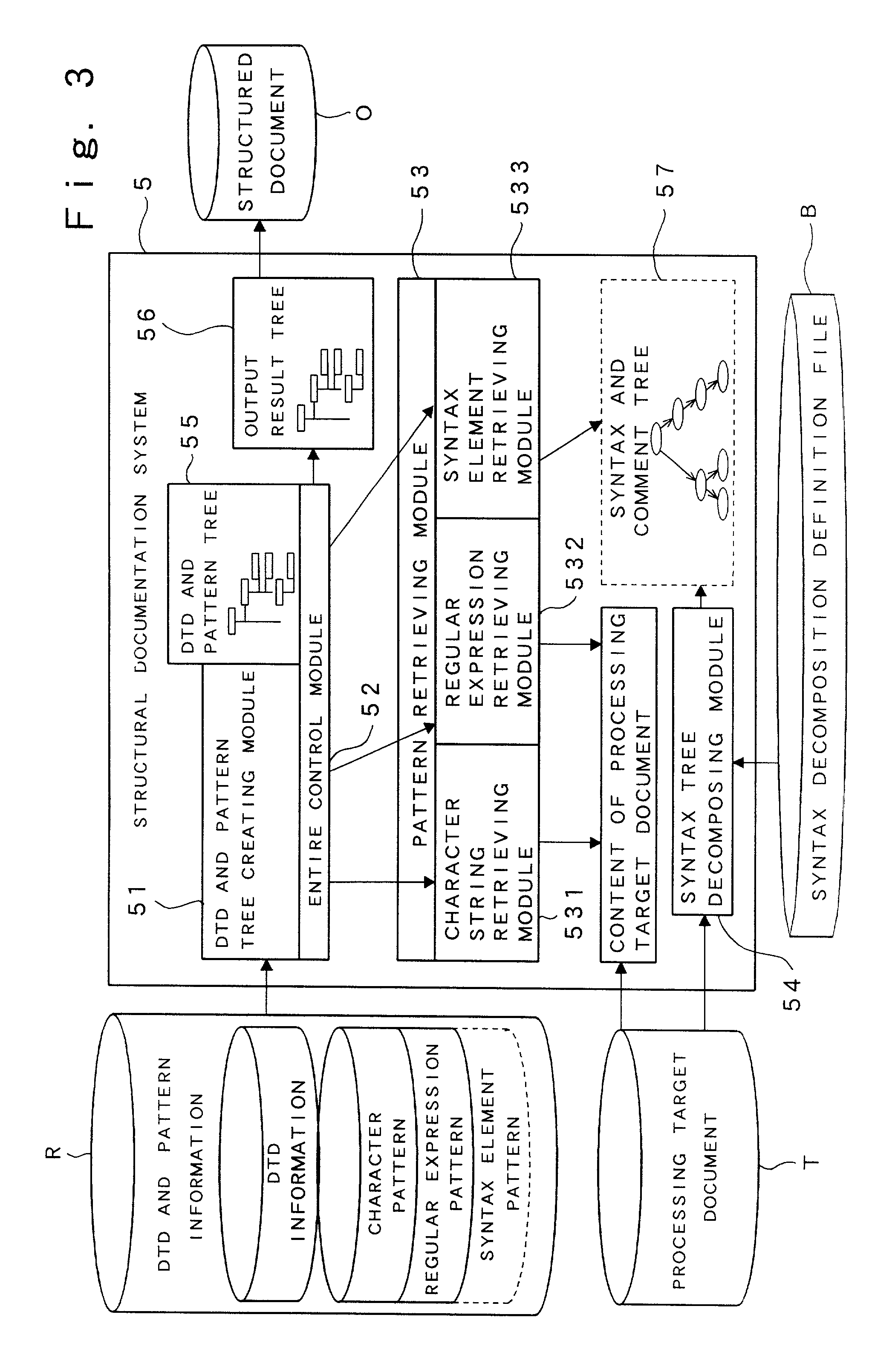 Structural documentation system