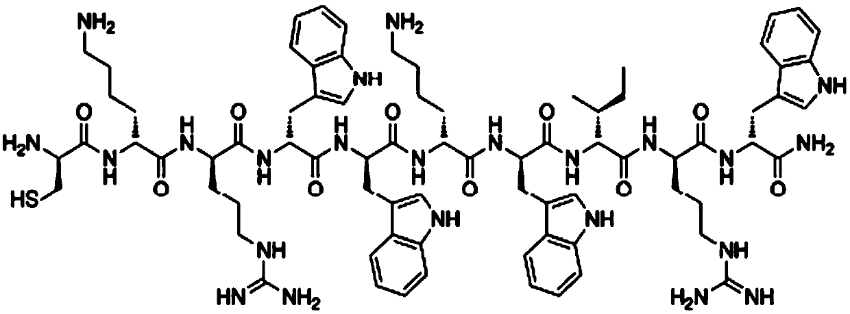 Antibacterial gel covalently grafted antibacterial polypeptide and preparation method thereof