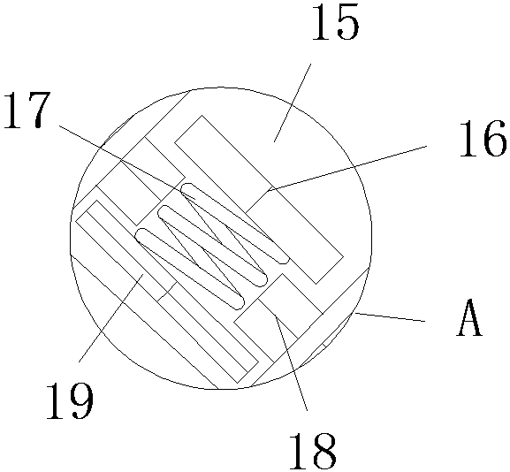 Urban intelligent traffic flow guidance device and method