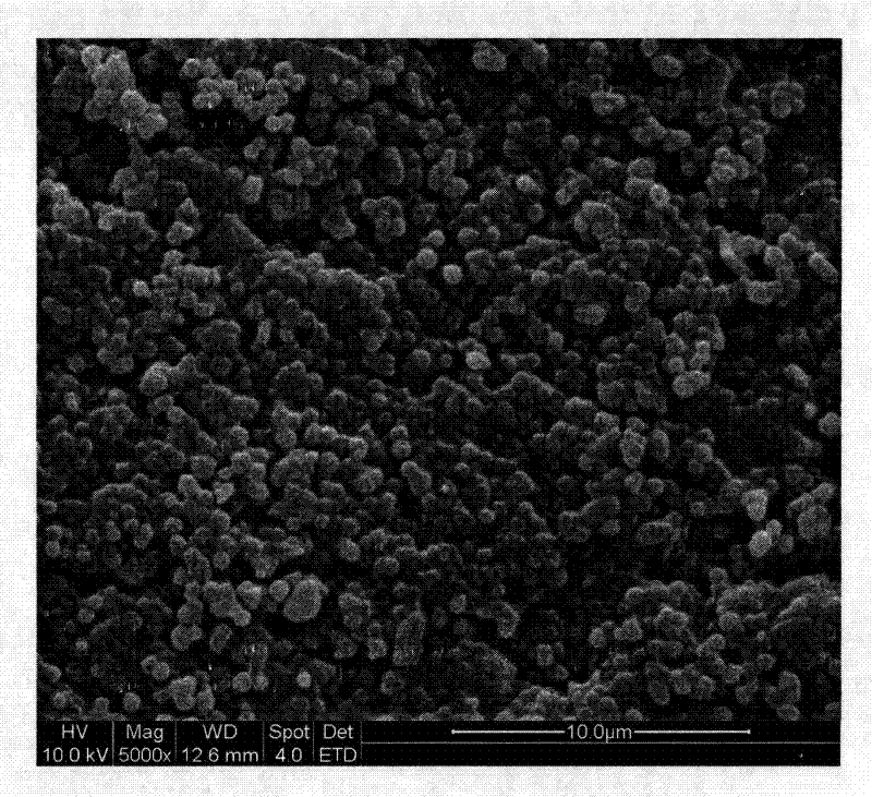 Preparation method of mesoporous composite taking chelate surfactant as template