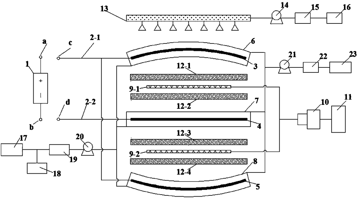 A method for remediating pcbs-contaminated soil using two-way ferry combined technology