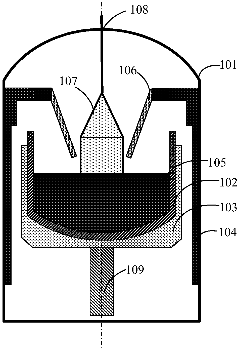 Crystal growth control method, device and system and computer storage medium