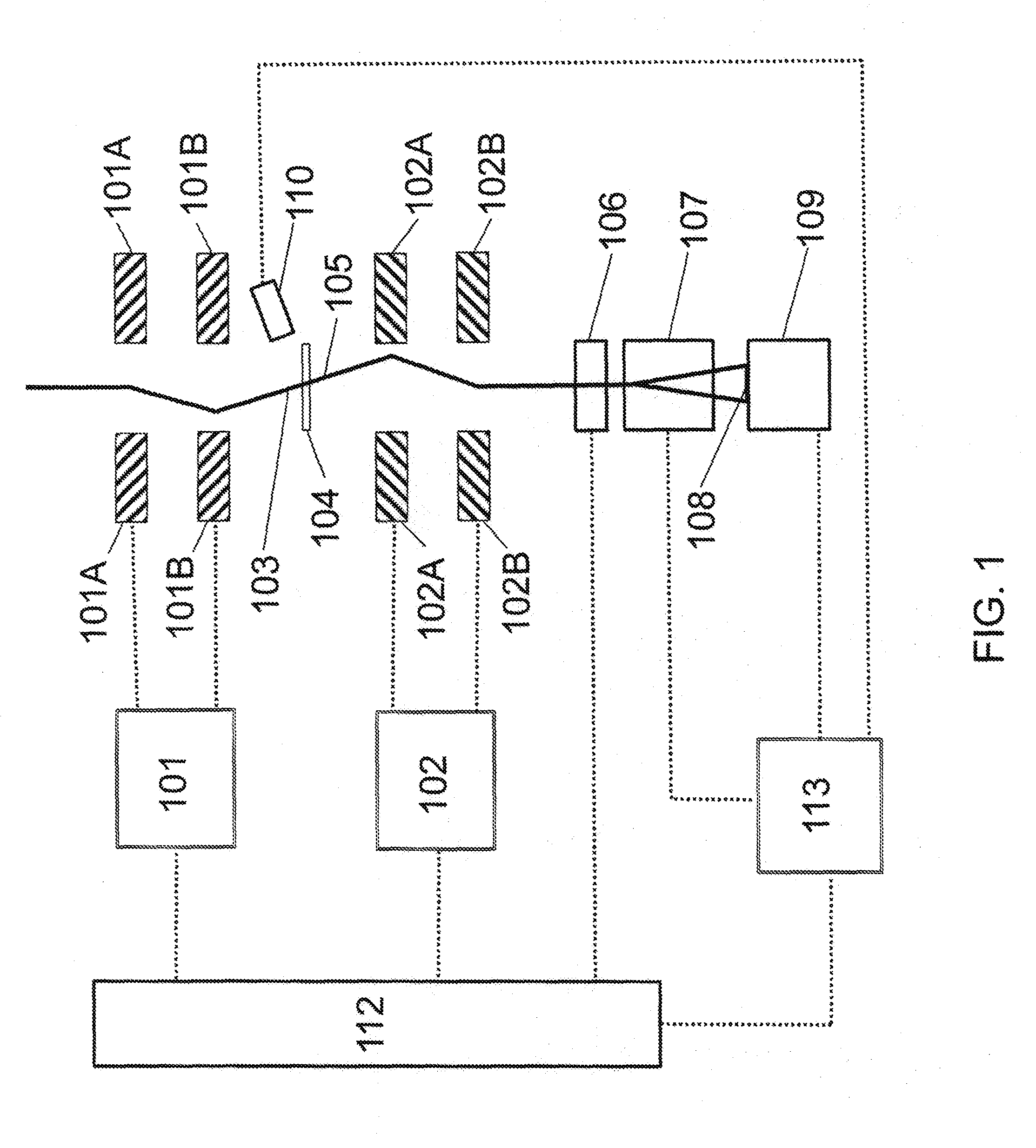 Method and system for improving characteristic peak signals in analytical electron microscopy